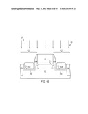 METHODS OF FORMING INTEGRATED CIRCUITS diagram and image