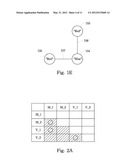 METHOD FOR METAL CORRELATED VIA SPLIT FOR DOUBLE PATTERNING diagram and image