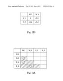 METHOD FOR METAL CORRELATED VIA SPLIT FOR DOUBLE PATTERNING diagram and image