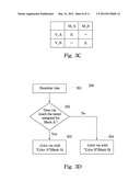 METHOD FOR METAL CORRELATED VIA SPLIT FOR DOUBLE PATTERNING diagram and image