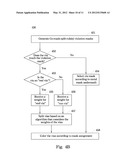 METHOD FOR METAL CORRELATED VIA SPLIT FOR DOUBLE PATTERNING diagram and image