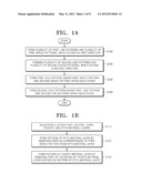 METHOD OF MANUFACTURING SEMICONDUCTOR DEVICE diagram and image