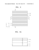 METHOD OF MANUFACTURING SEMICONDUCTOR DEVICE diagram and image