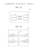 METHOD OF MANUFACTURING SEMICONDUCTOR DEVICE diagram and image