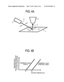 SOLVENT FOR MAKING LIQUID CRYSTAL ALIGNMENT FILM, MATERIALS FOR THE     ALIGNMENT FILM, AND METHOD FOR MANUFACTURING LIQUID CRYSTAL DISPLAY diagram and image