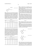 SOLVENT FOR MAKING LIQUID CRYSTAL ALIGNMENT FILM, MATERIALS FOR THE     ALIGNMENT FILM, AND METHOD FOR MANUFACTURING LIQUID CRYSTAL DISPLAY diagram and image