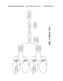 SYSTEM AND METHOD FOR DEPLOYMENT AND MANAGEMENT OF INTERACTIVE REGIONAL     BROADCAST SERVICES diagram and image