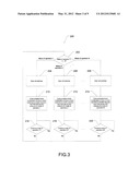 MULTI-MODE COMMUNICATION SYSTEM FOR A MOBILE PHONE diagram and image