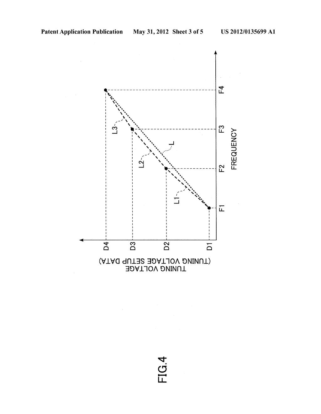 SUPERHETERODYNE RECEIVER APPARATUS, SUPERHETERODYNE RECEIVING METHOD AND     SEMICONDUCTOR INTEGRATED CIRCUIT FOR SUPERHETERODYNE RECEIVER APPARATUS - diagram, schematic, and image 04