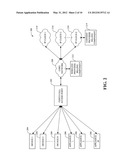 HOME NETWORKING USING LTE RADIO diagram and image