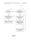 HOME NETWORKING USING LTE RADIO diagram and image