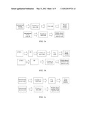 Intelligent Dialing Method and Intelligent Dialing Terminal diagram and image