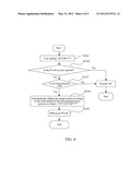 Intelligent Dialing Method and Intelligent Dialing Terminal diagram and image