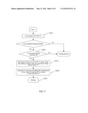 Intelligent Dialing Method and Intelligent Dialing Terminal diagram and image