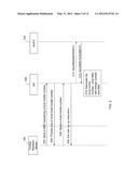 LOCAL MOBILE NUMBER FOR A FOREIGN RESIDENT MOBILE diagram and image