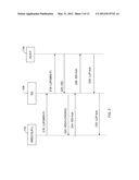 LOCAL MOBILE NUMBER FOR A FOREIGN RESIDENT MOBILE diagram and image