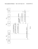 LOCAL MOBILE NUMBER FOR A FOREIGN RESIDENT MOBILE diagram and image