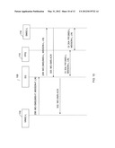 LOCAL MOBILE NUMBER FOR A FOREIGN RESIDENT MOBILE diagram and image