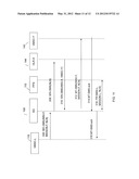 LOCAL MOBILE NUMBER FOR A FOREIGN RESIDENT MOBILE diagram and image