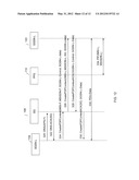 LOCAL MOBILE NUMBER FOR A FOREIGN RESIDENT MOBILE diagram and image