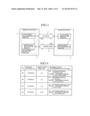 MOBILE COMMUNICATION SYSTEM diagram and image