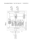 MOBILE COMMUNICATION SYSTEM diagram and image