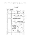 MOBILE COMMUNICATION SYSTEM diagram and image