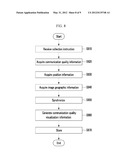 APPARATUS AND METHOD FOR PROVIDING COMMUNICATION QUALITY INFORMATION diagram and image