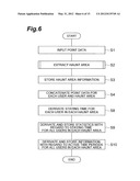 POSITION INFORMATION ANALYSIS DEVICE AND POSITION INFORMATION ANALYSIS     METHOD diagram and image