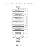 METHOD AND APPARATUS FOR ESTIMATING DISPLACEMENT OF A USER TERMINAL diagram and image