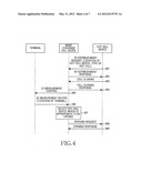 Apparatus and method for managing hot cell devices diagram and image