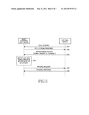 Apparatus and method for managing hot cell devices diagram and image