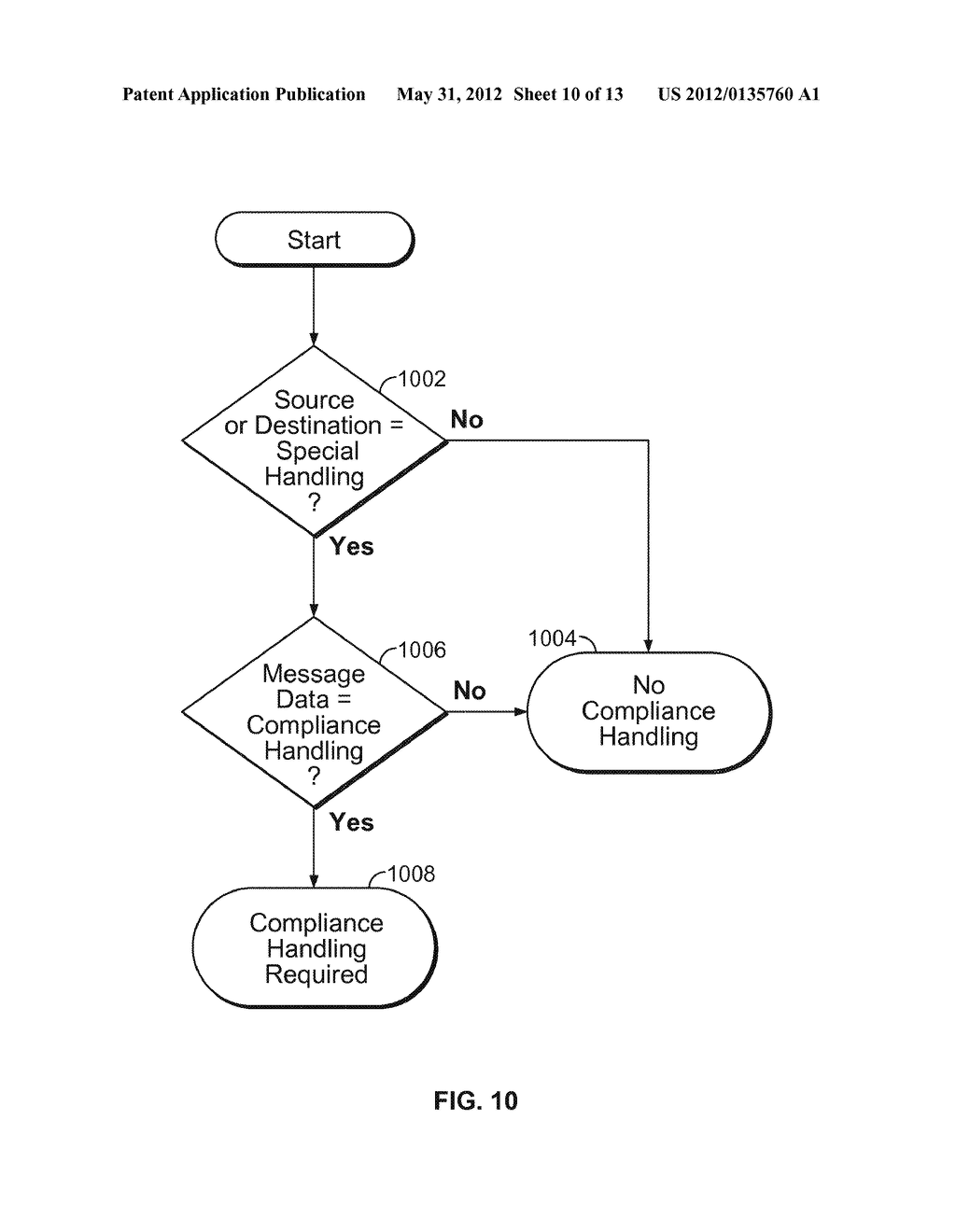 DATA MESSAGE PROCESSING - diagram, schematic, and image 11