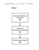 DYNAMIC INTERFERENCE MITIGATION FOR CELLULAR NETWORKS diagram and image