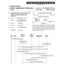 RADIO COMMUNICATING SYSTEM, RADIO COMMUNICATING METHOD, RADIO STATION,     CONTROL STATION AND PROGRAM diagram and image