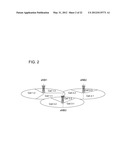 RADIO COMMUNICATING SYSTEM, RADIO COMMUNICATING METHOD, RADIO STATION,     CONTROL STATION AND PROGRAM diagram and image