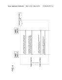 RADIO COMMUNICATING SYSTEM, RADIO COMMUNICATING METHOD, RADIO STATION,     CONTROL STATION AND PROGRAM diagram and image