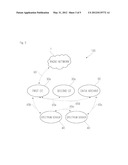 INFORMATION SHARING METHOD IN COGNITIVE RADIO COMMUNICATION, COGNITIVE     RADIO COMMUNICATION DEVICE, AND COGNITIVE RADIO COMMUNICATION SYSTEM diagram and image