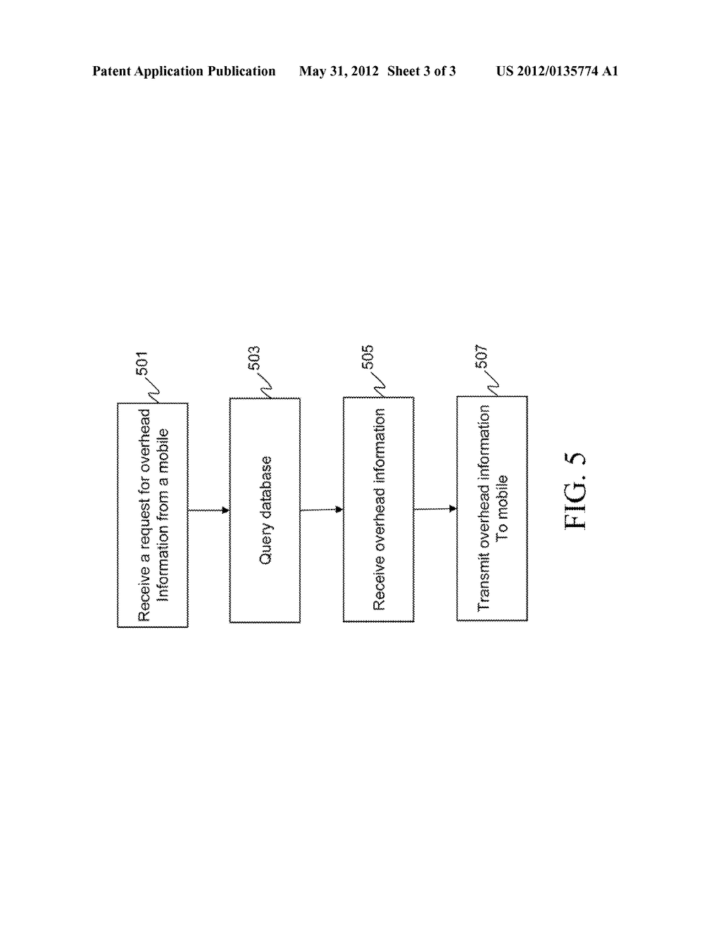 METHOD AND APPARATUS FOR OBTAINING OVERHEAD INFORMATION WITHIN A     COMMUNICATION SYSTEM - diagram, schematic, and image 04