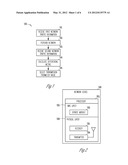 TRANSMIT OPPORTUNITY DETECTION diagram and image