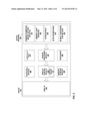 MOBILE DEVICE IMAGE FEEDBACK diagram and image