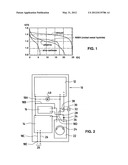 PORTABLE COMMUNIATION DEVICE diagram and image