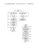 SYSTEM AND LOGIC FOR ESTABLISHING A WAGER FOR A GAME diagram and image