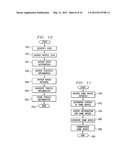 SYSTEM AND LOGIC FOR ESTABLISHING A WAGER FOR A GAME diagram and image