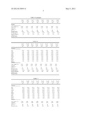 MODULUS, LITHIUM FREE GLASS diagram and image