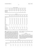 MODULUS, LITHIUM FREE GLASS diagram and image