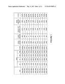 CATALYST AND METHODS FOR PRODUCING MULTI-WALL CARBON NANOTUBES diagram and image