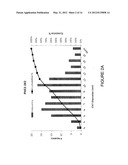 CATALYST AND METHODS FOR PRODUCING MULTI-WALL CARBON NANOTUBES diagram and image