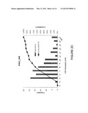 CATALYST AND METHODS FOR PRODUCING MULTI-WALL CARBON NANOTUBES diagram and image