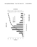 CATALYST AND METHODS FOR PRODUCING MULTI-WALL CARBON NANOTUBES diagram and image